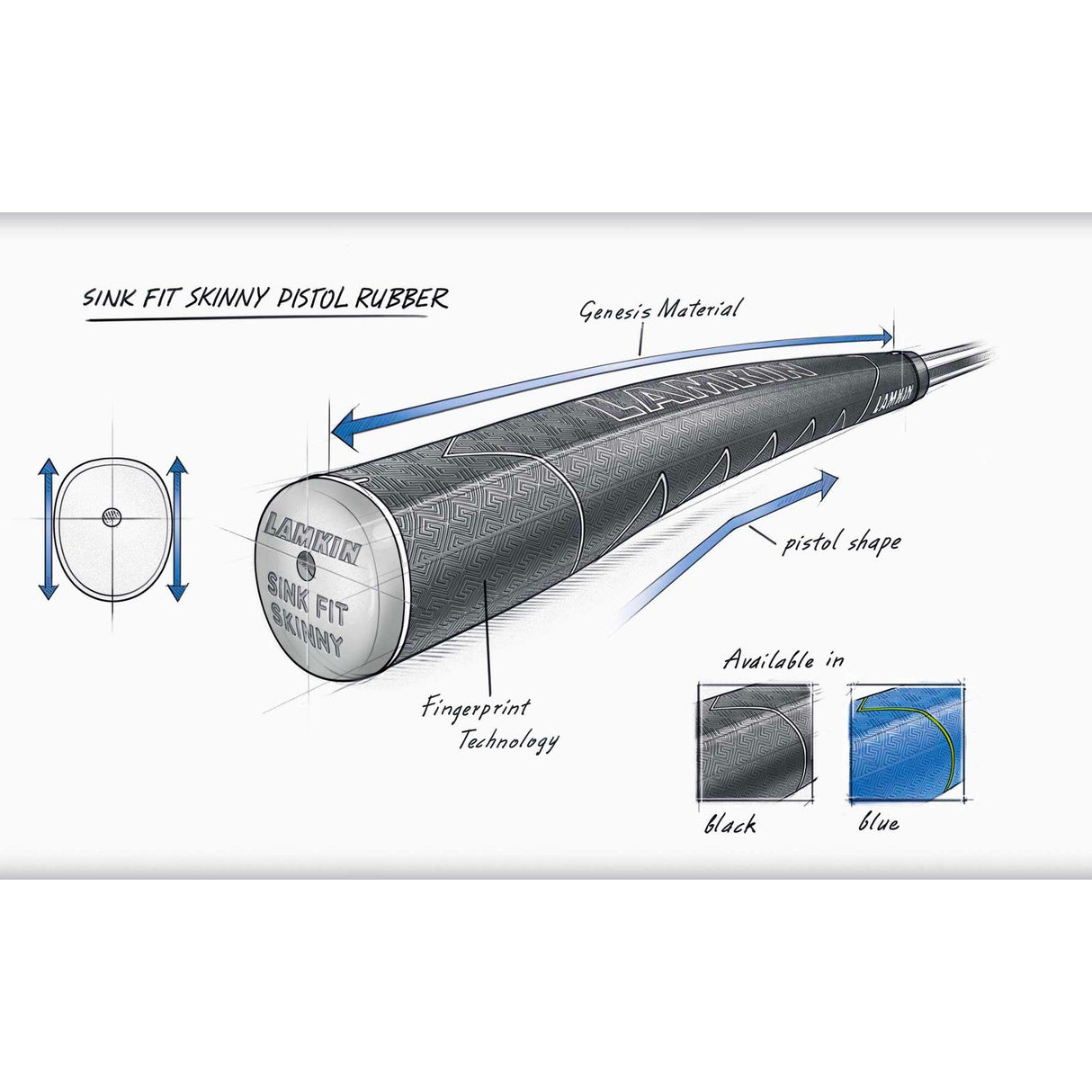 Lamkin Sink Fit Skinny Pistol Putter Grip