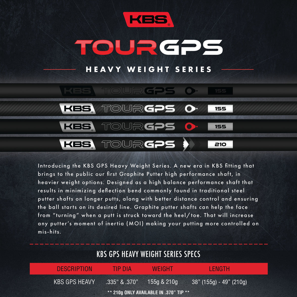 KBS GPS Heavyweight Graphite Putter Shaft