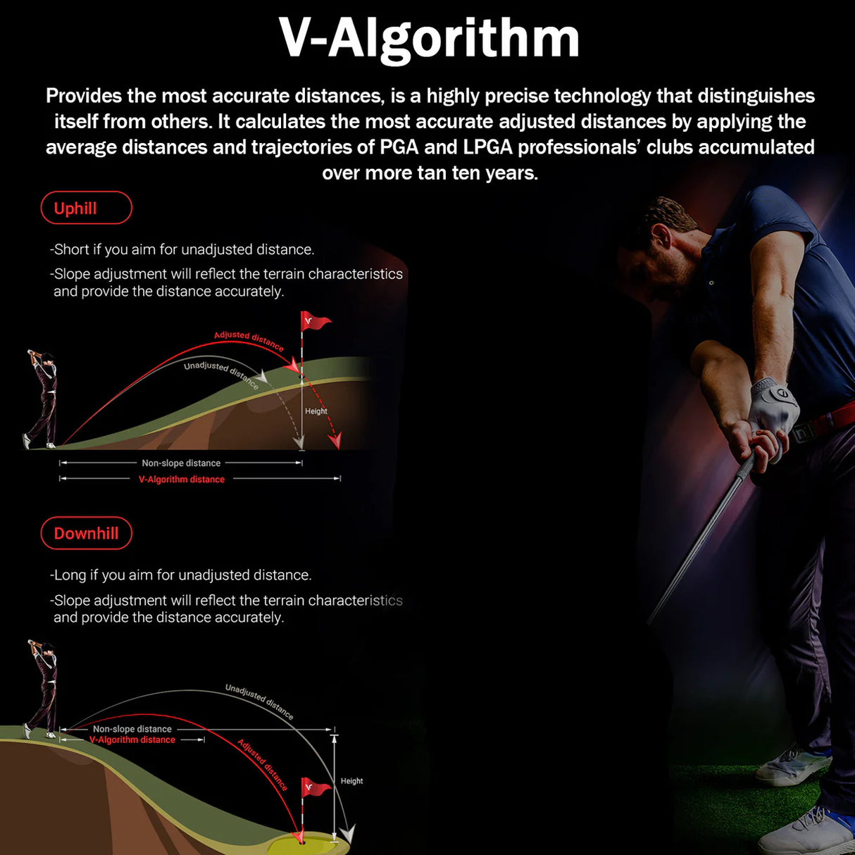 Voice Caddie T11 Pro GPS Watch