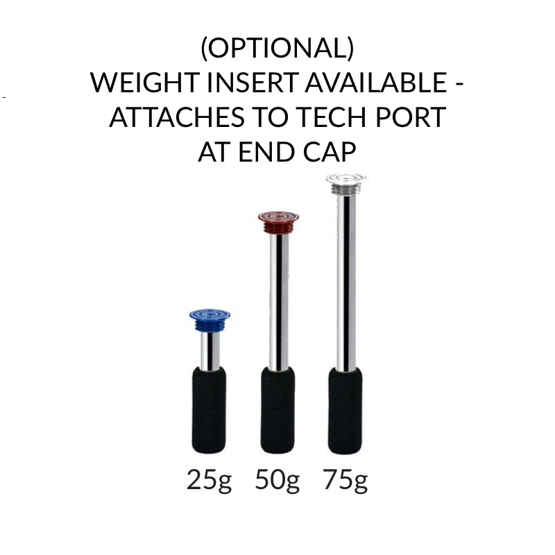 Super Stroke Zenergy SS2R Square Putter Grip