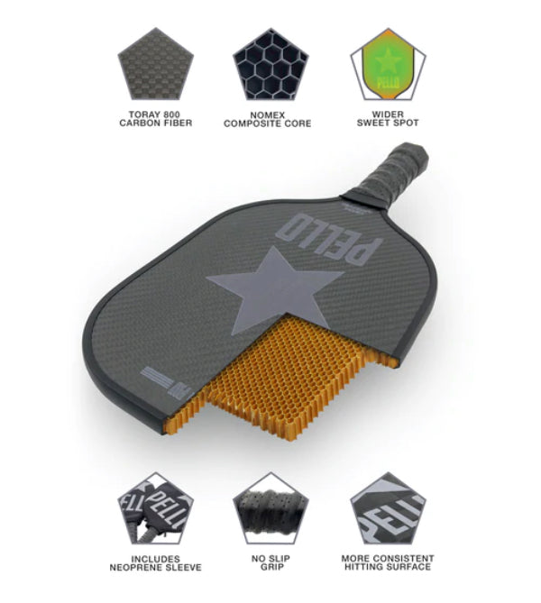 PELLO PXI 3K Carbon Fiber Pickleball Paddle