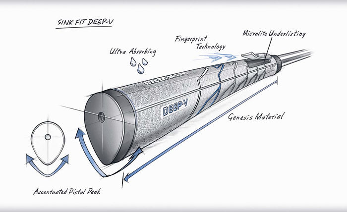 Lamkin SINK FIT Deep-V MIDSIZE Putter Grip