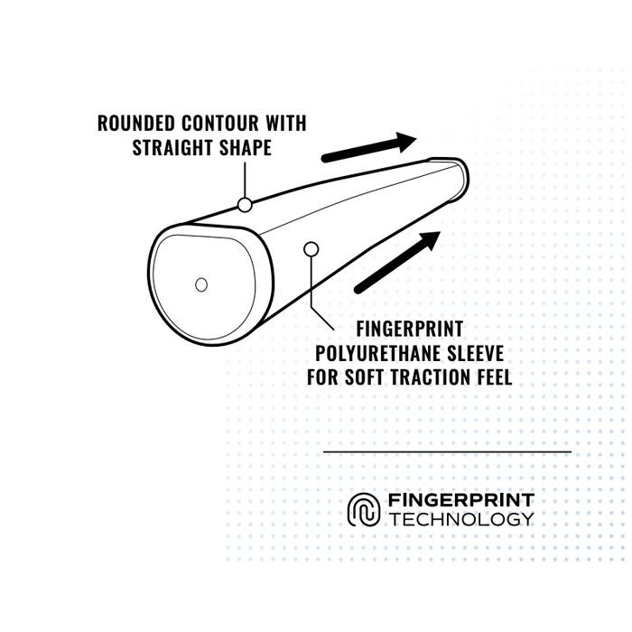Lamkin SINK FIT Polyurethane STRAIGHT Putter Grip (Midsize)