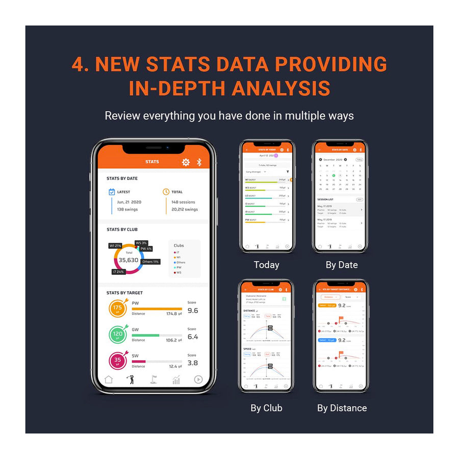 SWING Caddie SC300i Portable Launch Monitor