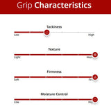 Golf Pride ALIGN Max Z-Grip Midsize