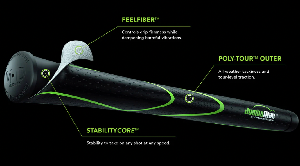 Which JumboMax Grip Is Right? Size, Models & Benefits Guide Grips4Less
