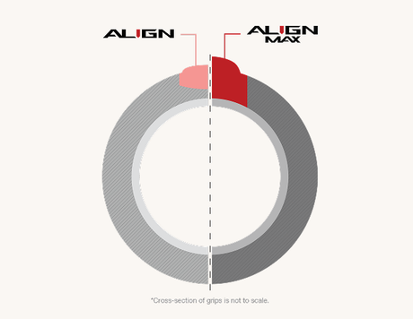 Golf Pride MCC ALIGN Max JUMBO Grip