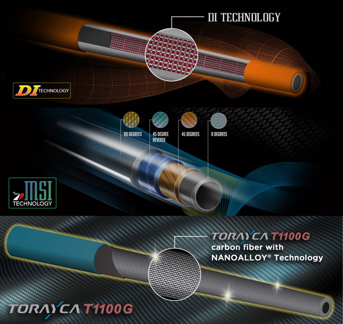 Graphite Design Tour AD Shaft Guide - DI vs VF vs TP vs IZ | Grips4Less