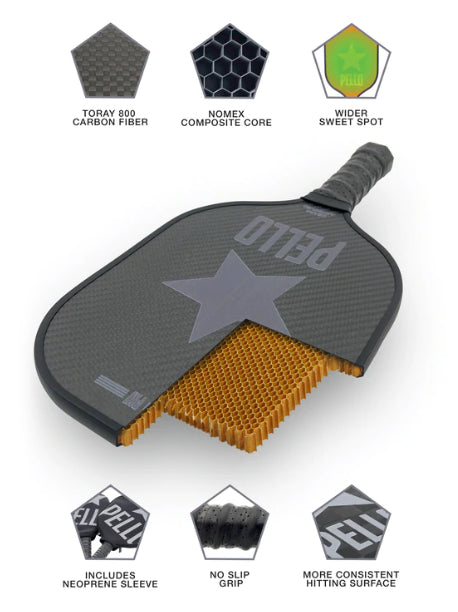 PELLO PXII 18K Carbon Fiber Pickleball Paddle