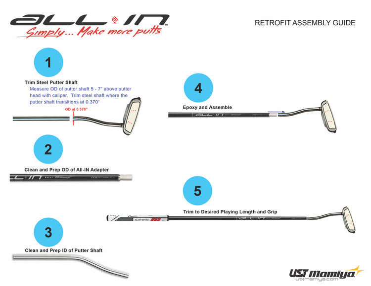 Putter Shafts – Grips4Less
